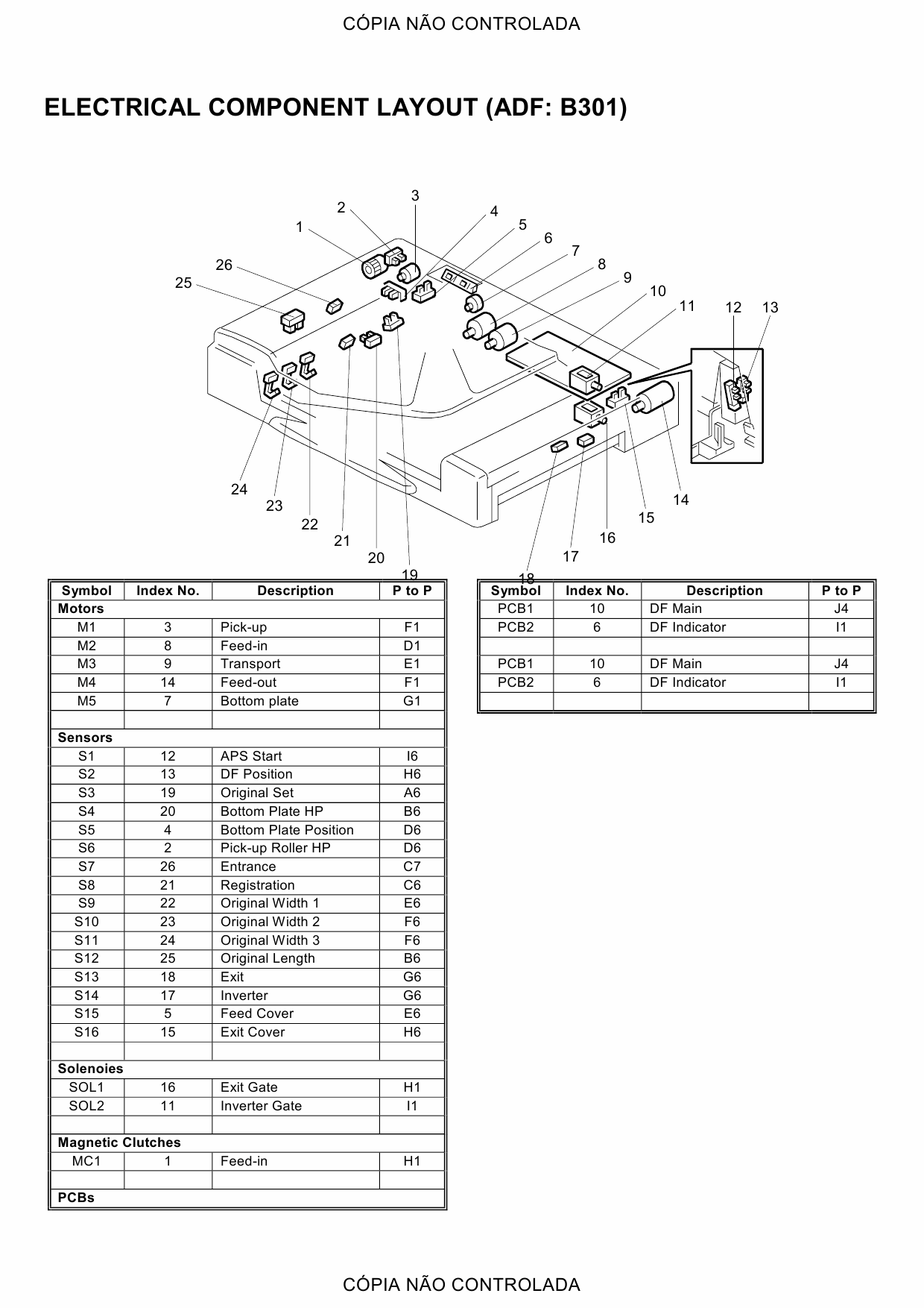 RICOH Aficio 850 1050 1085 1105 A294 295 Circuit Diagram-6